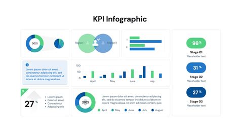 KPI Presentation Template .
